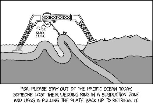Aww, the oceanic crust and the continental crust are getting married!